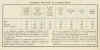 Redimensionner02-55 RTA Prepa_6 reglages carbus.jpg (80778 octets)